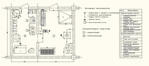 чертеж шиномонтажной мастерской